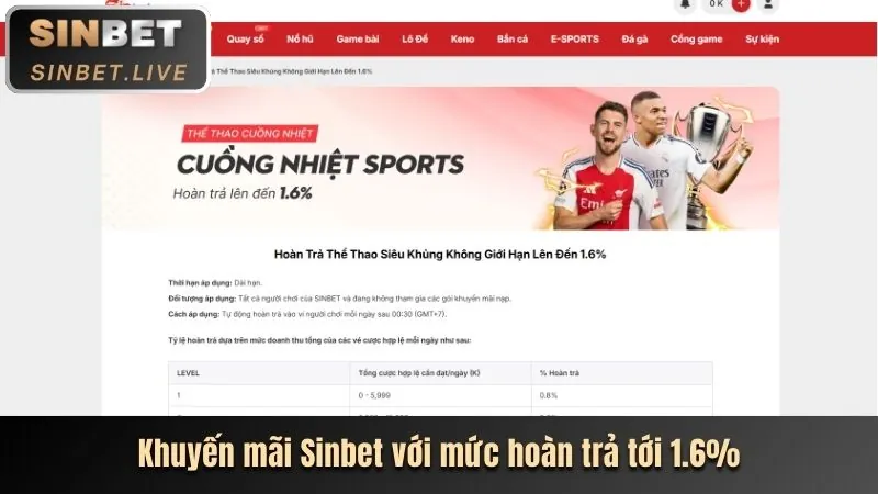 Cập nhật game mới 888win